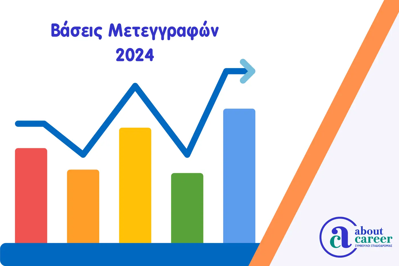 Ανακοίνωση βάσεων μετεγγραφών 2024-2025